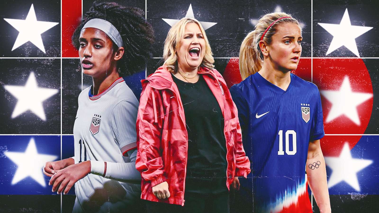 己的发展潜 己的发展潜